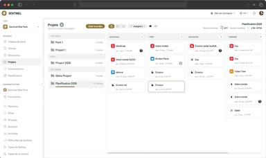 Vue projet avec tableau Kanban et suivi de progression