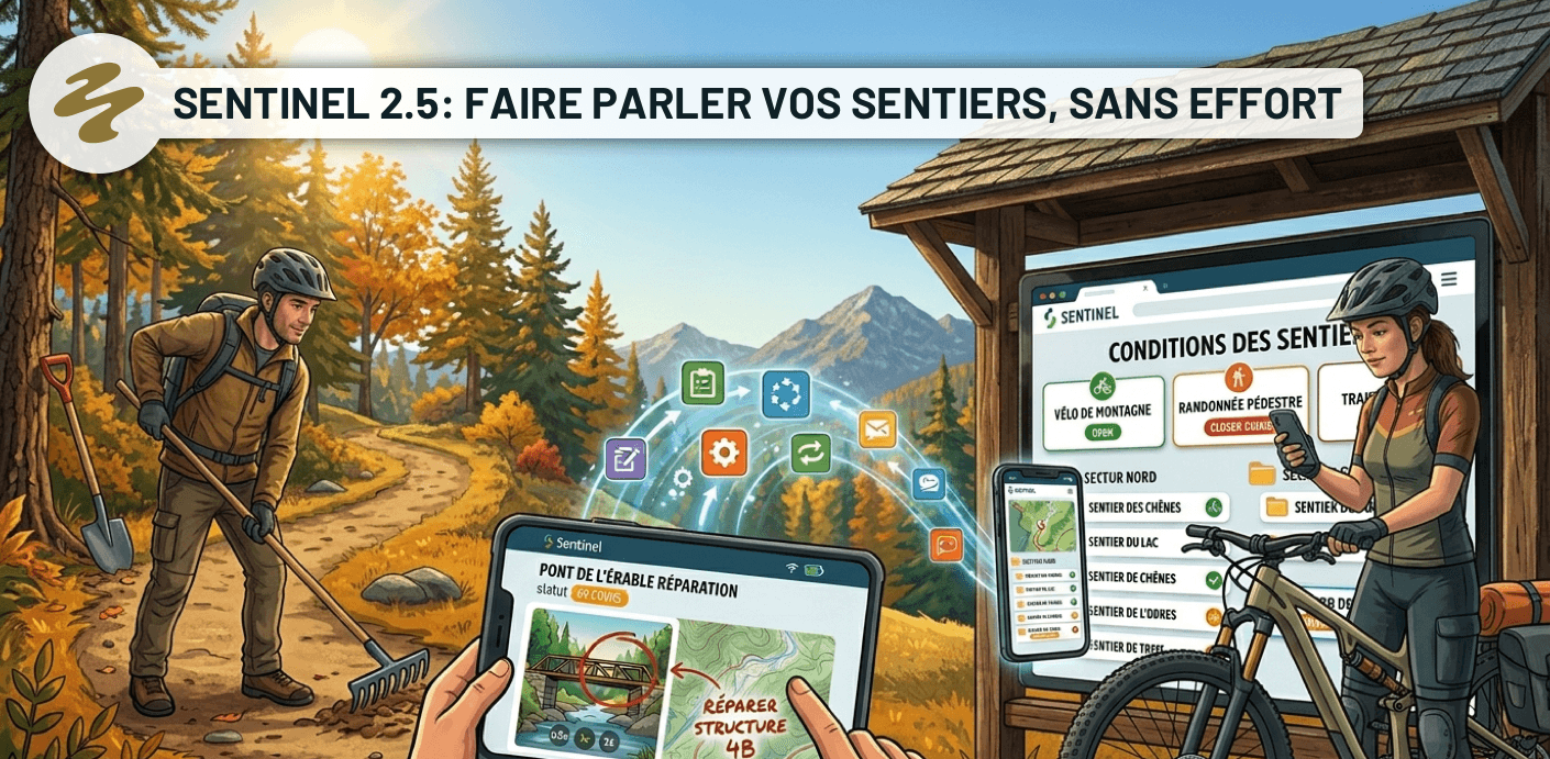 Sentinel 2.5.0
